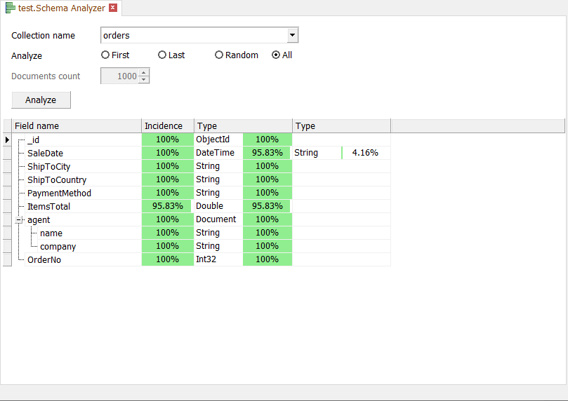 Schema Analyzer