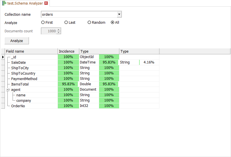 Schema analyzer